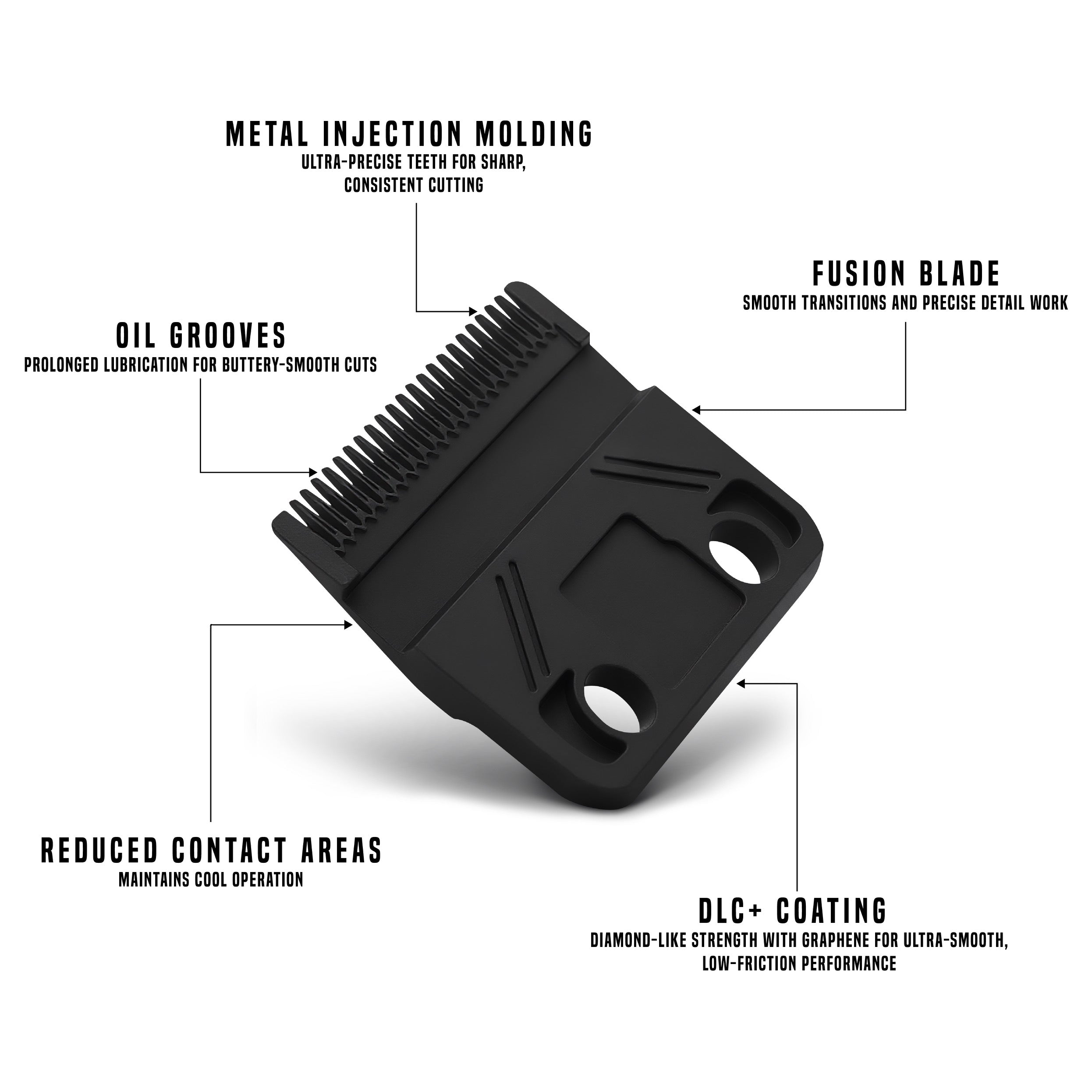 MY BLADES REPLACEMENT BLADE SET TENSOR 1