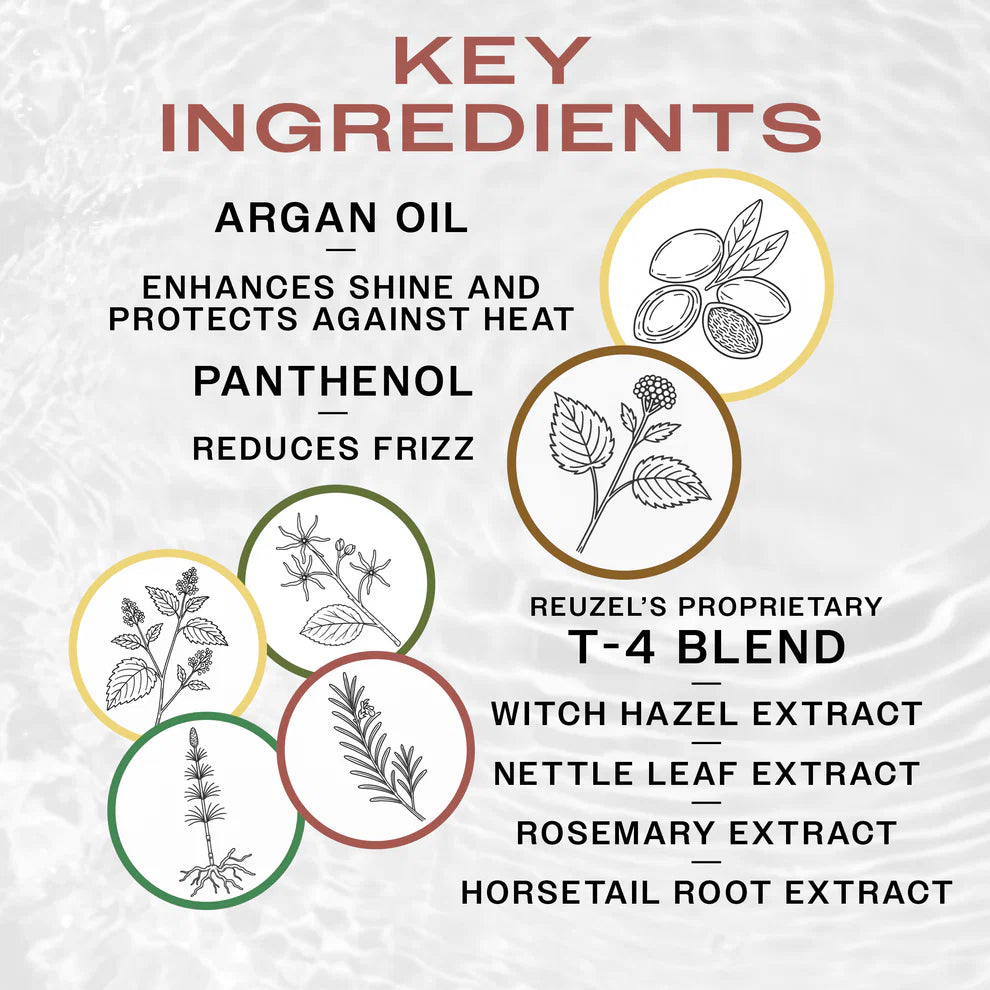 REUZEL GROOMING TONIC TEXTURE FOAM 70ML (2.36 floz)